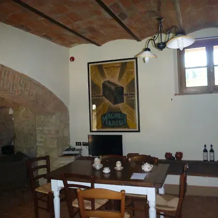 Il Molinaccio Di Alloggio per agriturismo Montepulciano Stazione
